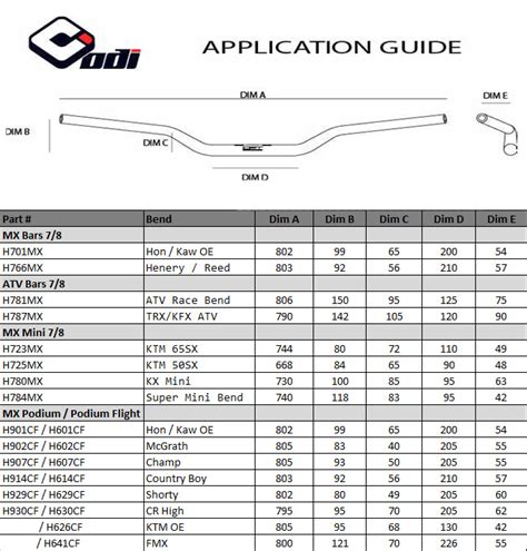 Motorcycle Handlebar Size Chart