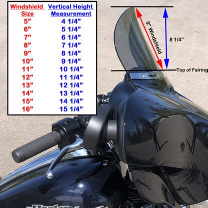 Motorcycle Windshield Chart