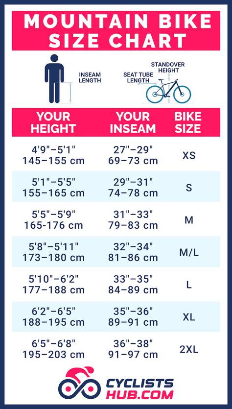 Mountain Bike Size Chart