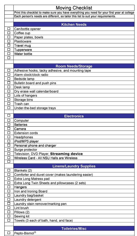 Move In Checklist Template