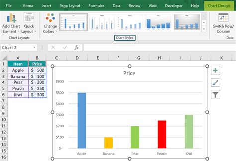 Ms Excel Chart Style 6 And Color 2 Under Colorful