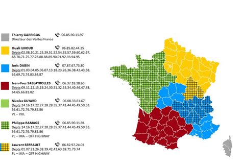 Ms Motor Service France à Genas