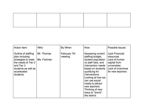 Mtss Action Plan Template