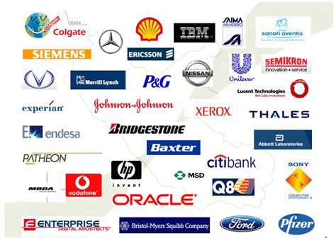 Multinational companies