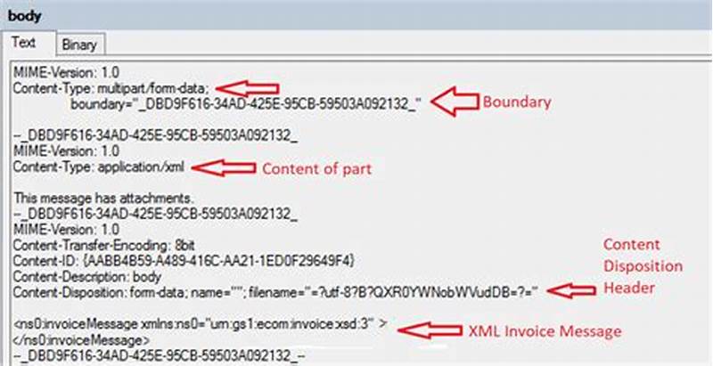 Multipart Form Data Example