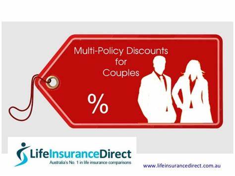 Multiple Policy Discount