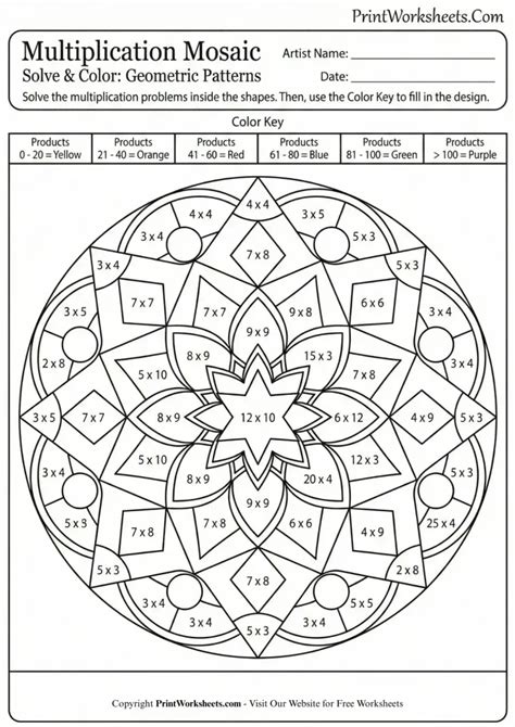 Multiplication Color By Number 4th Grade Free Printable