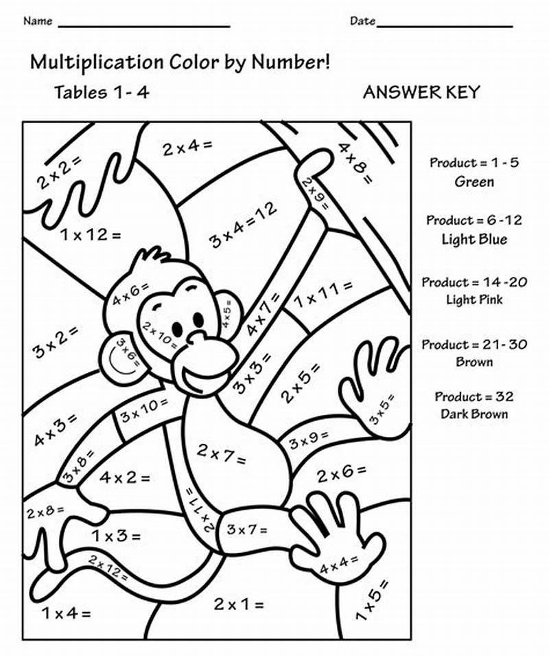 Multiplication Math Coloring Worksheets