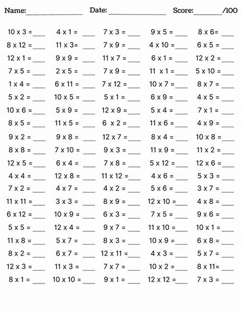 Multiplication Practice Printable