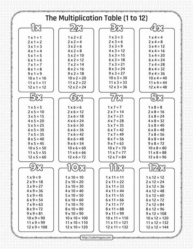 Multiplication Table Printable Worksheet