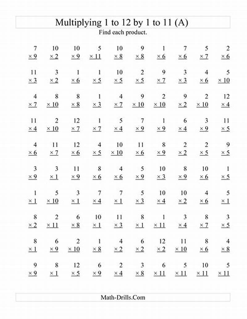 Multiplication Timed Test Printable 0 12