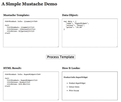 Mustache Js Template Examples