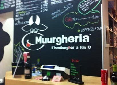 Muurgheria Turin