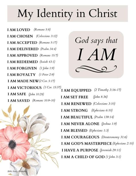 My Identity In Christ Free Printable