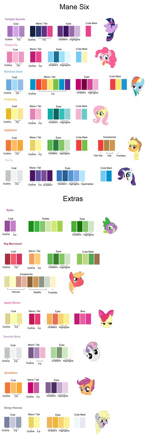 My Little Pony Color Chart