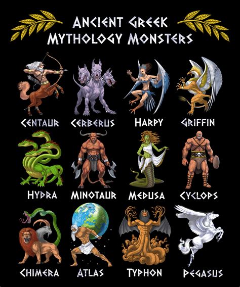 Mythical+Creatures