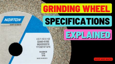 N W Grinding & Polishing Ltd