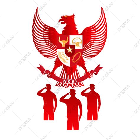 NKRI