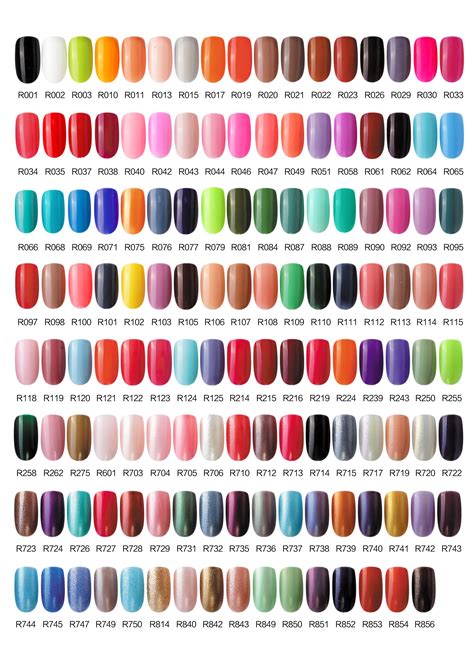 Nail Colors Chart