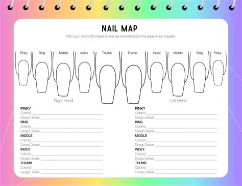 Nail Map Template