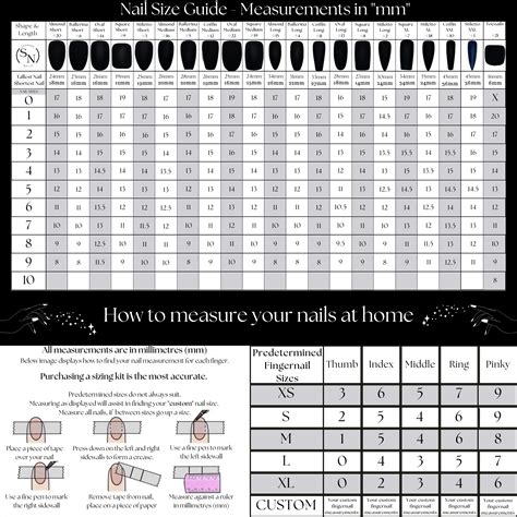 Nail Sizing Chart