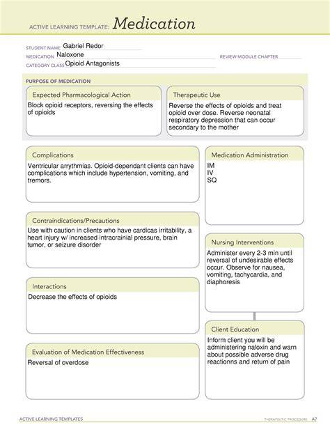 Naloxone Ati Medication Template