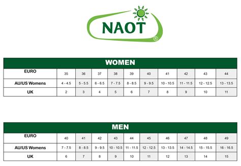 Naot Shoe Size Chart