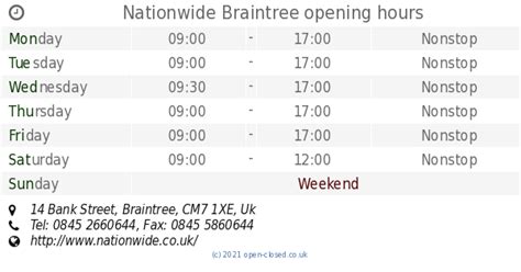 Nationwide Building Society