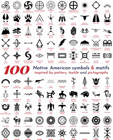 Native American Sy… 