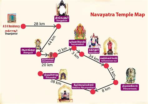 Navagraha Cabs and Taxi
