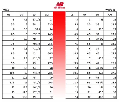 Nb Sizing Chart