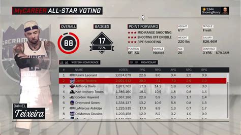 Nba 2k Career