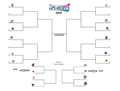 Nba Playoff Bracket Printable