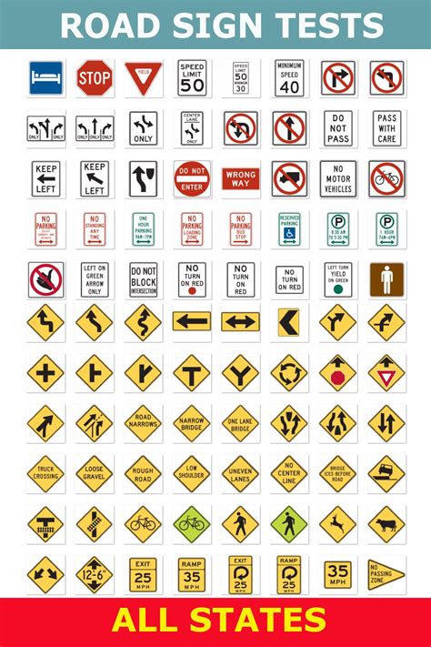 Nc Dmv Signs Chart