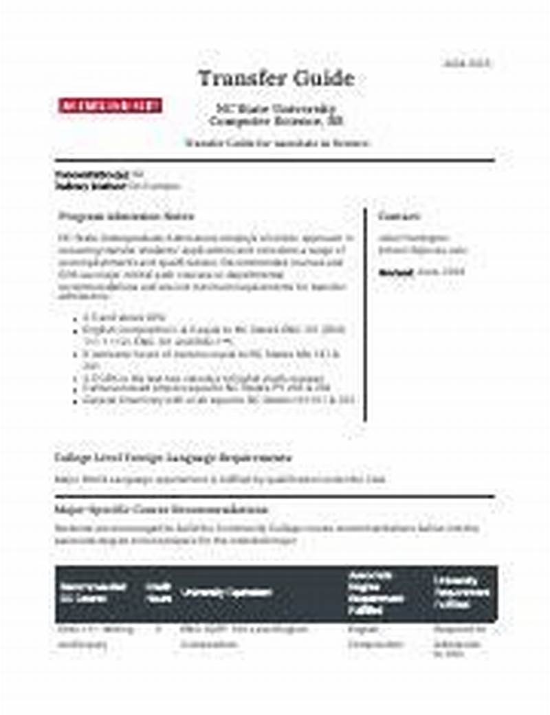 Nc State Computer Science Course Catalog