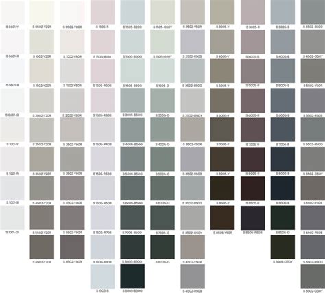 Ncs Color Chart