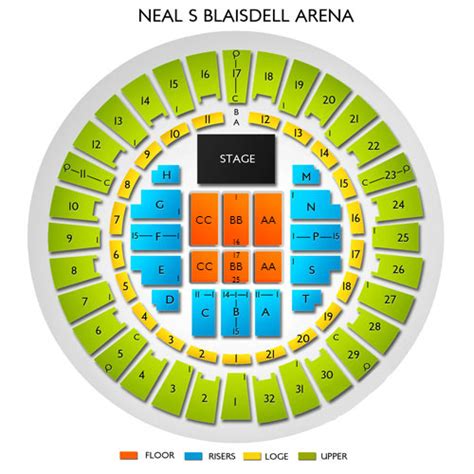 Neal S Blaisdell Arena Seating Chart