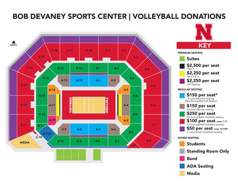 Nebraska Volleyball Seating Chart