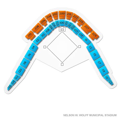 Nelson Wolff Stadium Seating Chart
