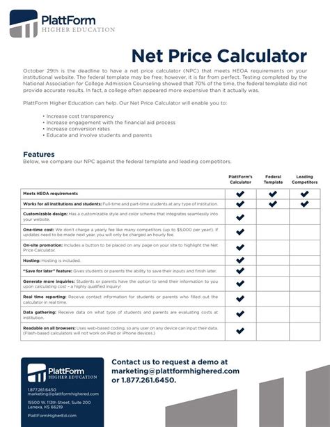 Net Price Calculator Template