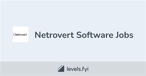 Netrovert Software (Uk) Limited