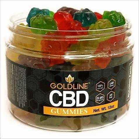 New Farm CBD Gummies: A Comprehensive Guide to Benefits and Ingredients