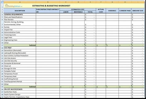 New Construction Budget Template