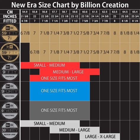 New Era Hat Sizing Chart
