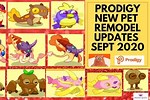 New Prodigy Update 2020