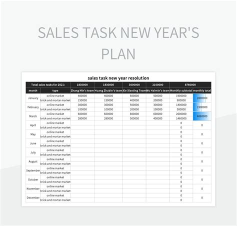 New Year Plan Template