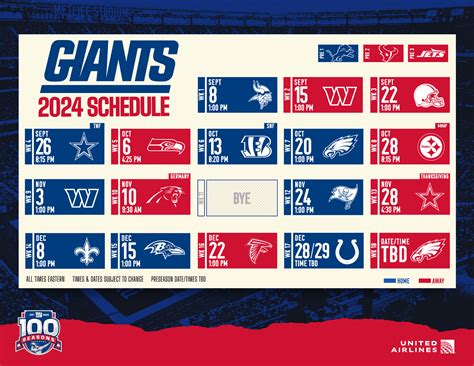 New York Giants Football Depth Chart