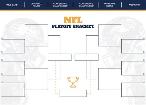Nfl Playoff Bracket Template