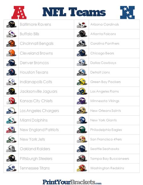 Nfl Team List Printable