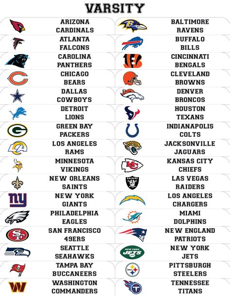 Nfl Teams List Printable